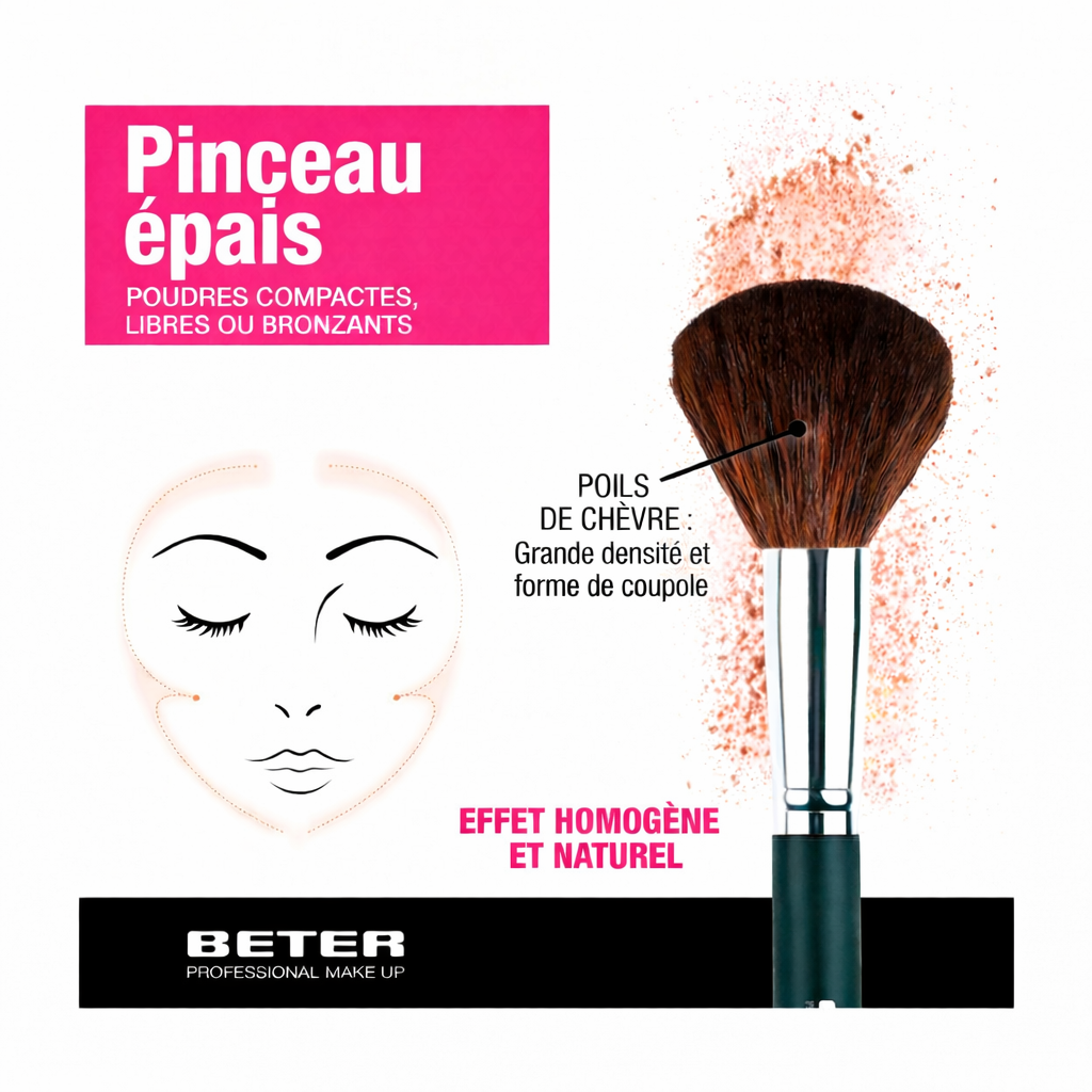 Beter - Pinceau Poudre Large