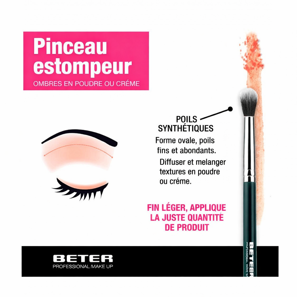 Beter pinceau